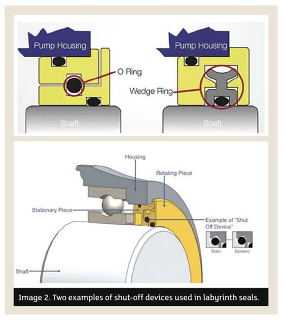 Horizontal & vertical centrifugal pump seals